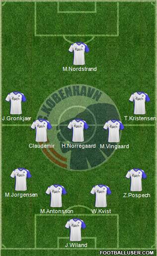 Football Club København Formation 2011