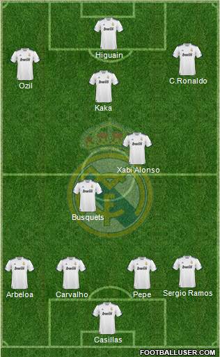 Real Madrid C.F. Formation 2011