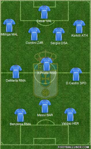 Real Oviedo S.A.D. Formation 2011