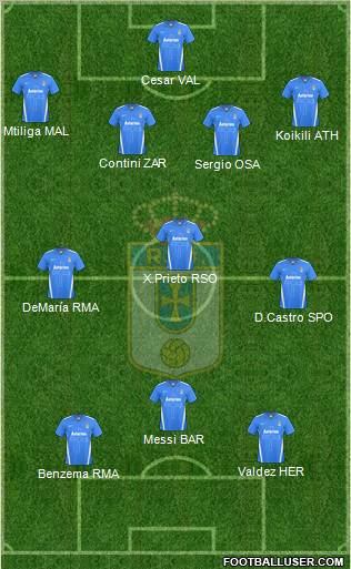 Real Oviedo S.A.D. football formation