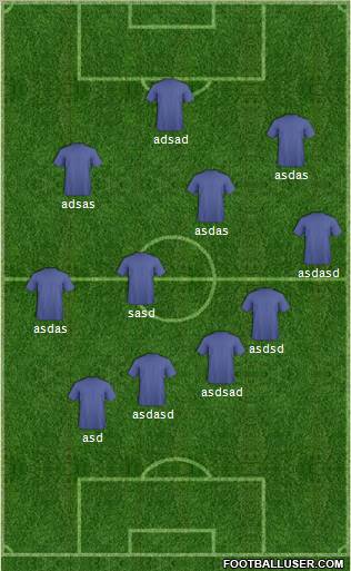 Wolverhampton Wanderers Formation 2011