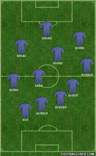 Wolverhampton Wanderers football formation