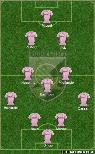 Città di Palermo football formation