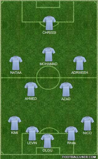 Manchester City Formation 2011