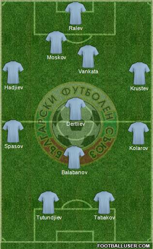 Bulgaria Formation 2011