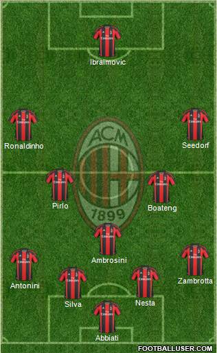 A.C. Milan Formation 2011