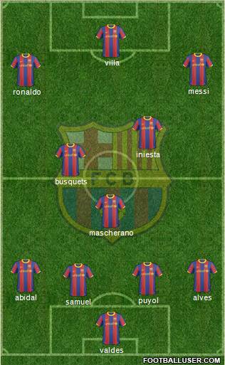 F.C. Barcelona Formation 2011
