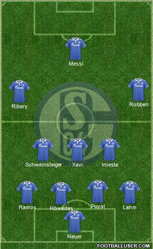 FC Schalke 04 Formation 2011