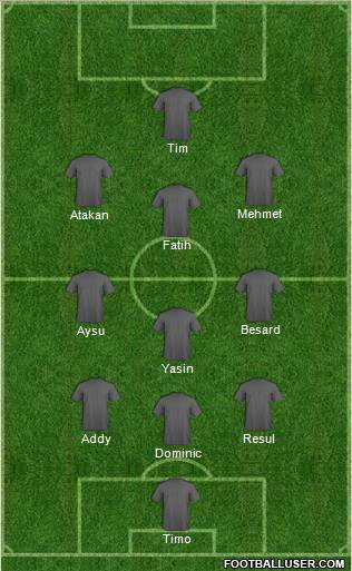 Dream Team Formation 2011