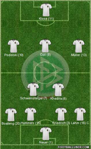 Germany Formation 2011