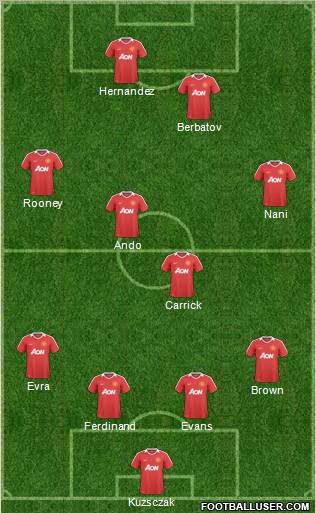 Manchester United Formation 2011