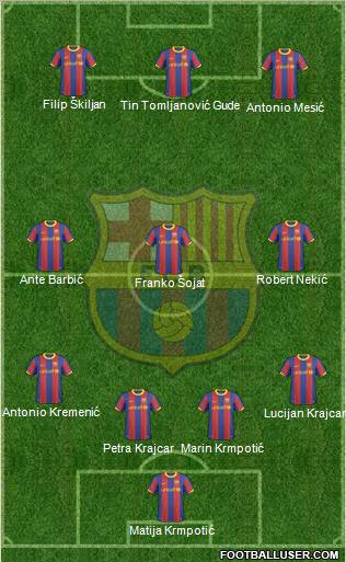 F.C. Barcelona Formation 2011