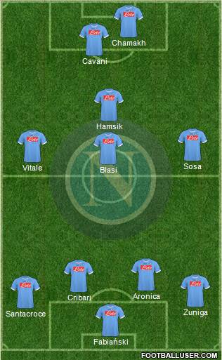 Napoli Formation 2011