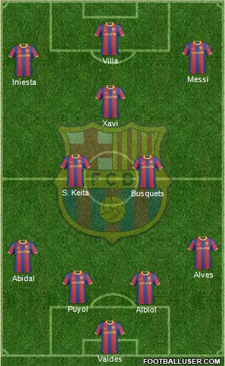 F.C. Barcelona Formation 2011