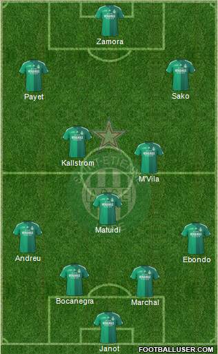 A.S. Saint-Etienne football formation