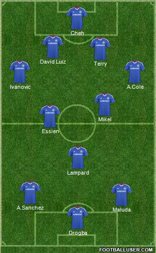 Chelsea Formation 2011