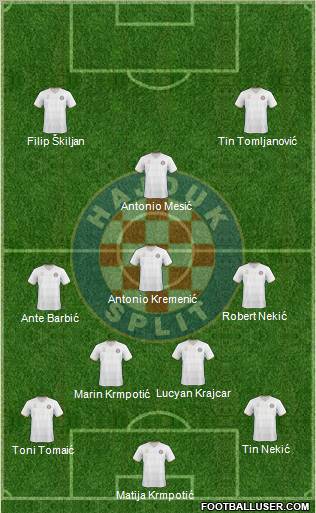 HNK Hajduk Formation 2011