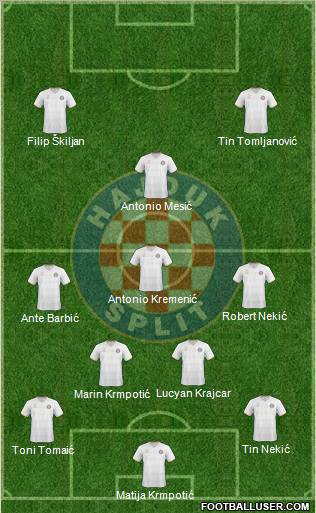 HNK Hajduk football formation