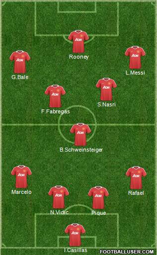 Manchester United Formation 2011