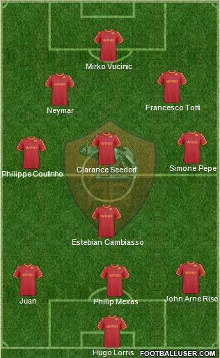 AS Roma Formation 2011