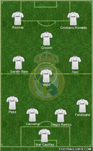 Real Madrid C.F. Formation 2011