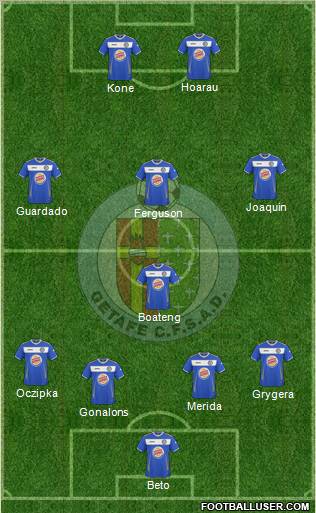 Getafe C.F., S.A.D. Formation 2011