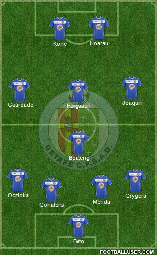 Getafe C.F., S.A.D. football formation