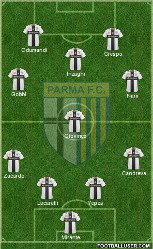 Parma football formation