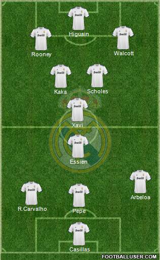 Real Madrid C.F. Formation 2011