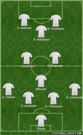 Manchester United Formation 2011