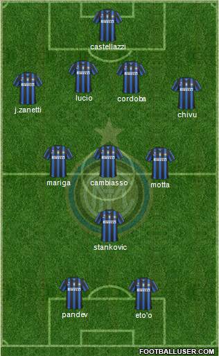 F.C. Internazionale Formation 2011