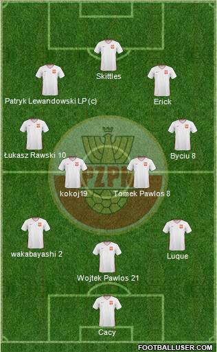Poland Formation 2011