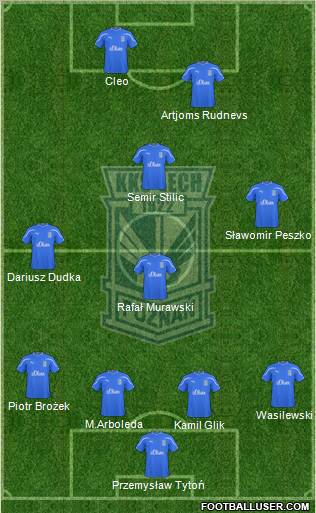 Lech Poznan Formation 2011