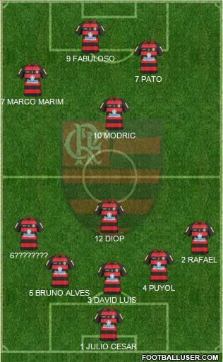 CR Flamengo 5-3-2 football formation