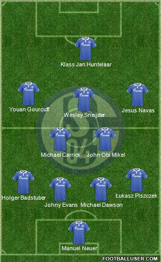 FC Schalke 04 Formation 2011