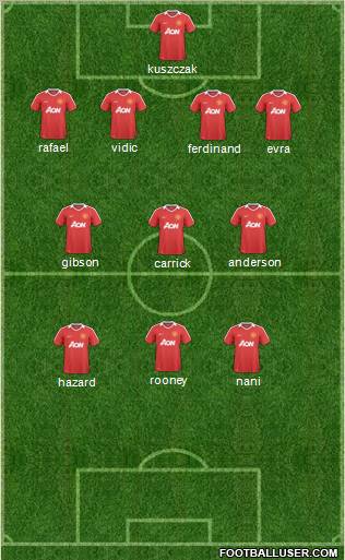 Manchester United Formation 2011