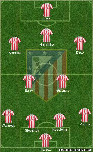 C. Atlético Madrid S.A.D. Formation 2011