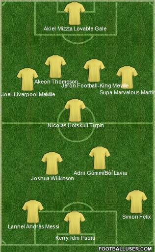 Dream Team Formation 2011