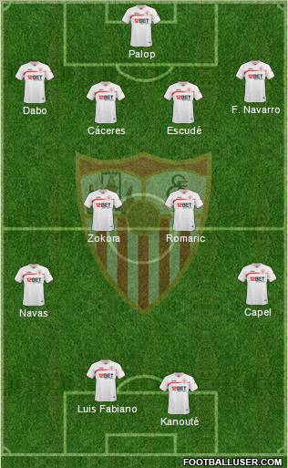 Sevilla F.C., S.A.D. Formation 2011
