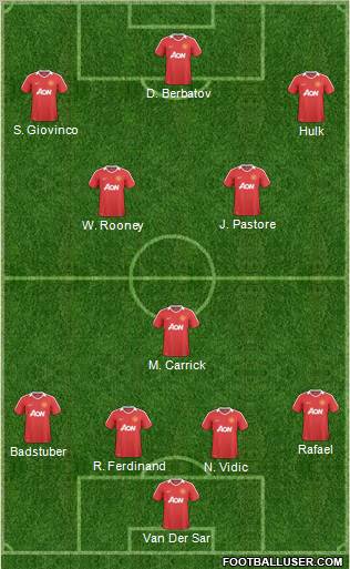 Manchester United Formation 2011