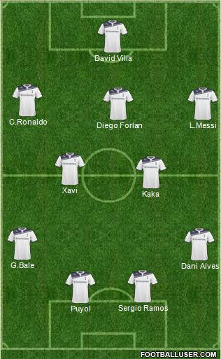 Tottenham Hotspur Formation 2011