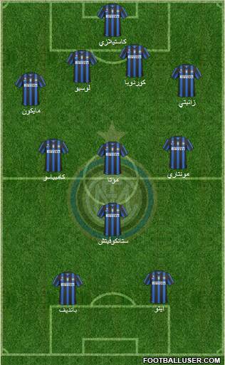 F.C. Internazionale Formation 2011