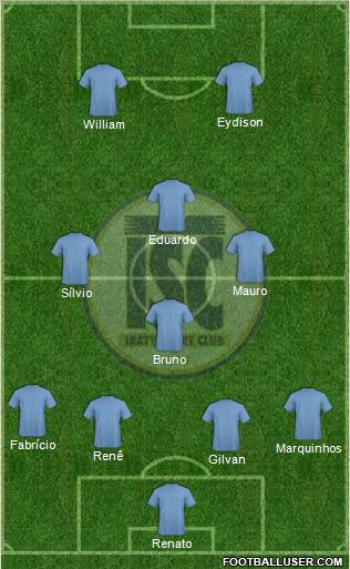 Iraty SC Formation 2011