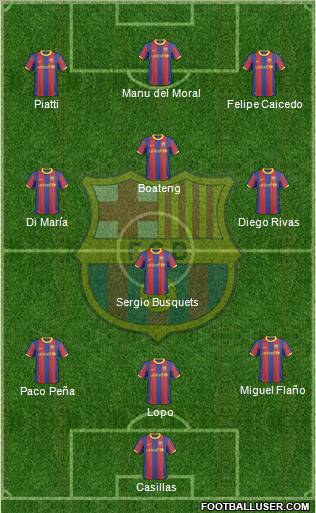 F.C. Barcelona Formation 2011