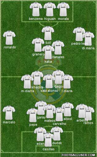 Real Madrid C.F. Formation 2011