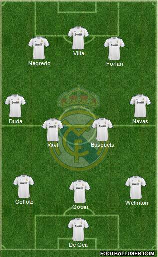 Real Madrid C.F. Formation 2011