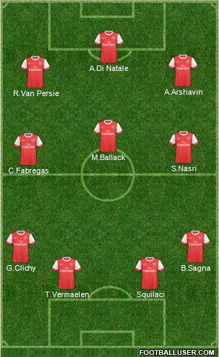 Arsenal Formation 2011