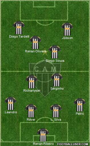 C Atlético Mineiro 4-4-2 football formation