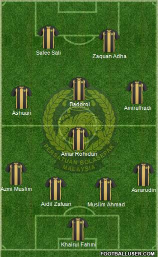 Malaysia Formation 2011