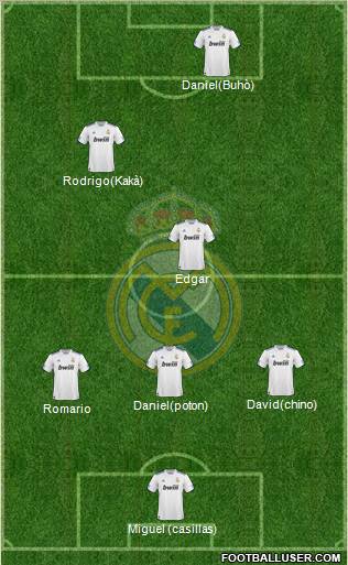 Real Madrid C.F. Formation 2011